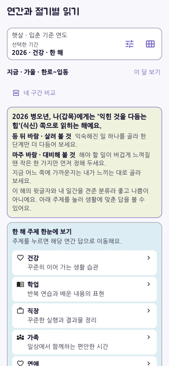 연간과 절기별 읽기 화면. 입춘 기준 2026년 한 해 요약과 주제별 한눈에 보기